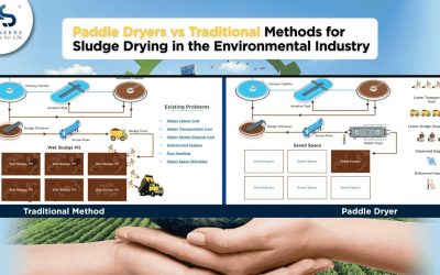 Paddle Dryers vs Traditional Methods for Sludge Drying in the Environmental Industry