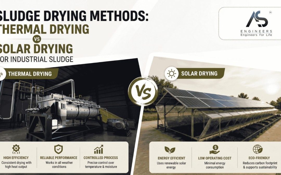 Sludge Drying Methods: Thermal Drying vs Solar Drying for Industrial Sludge