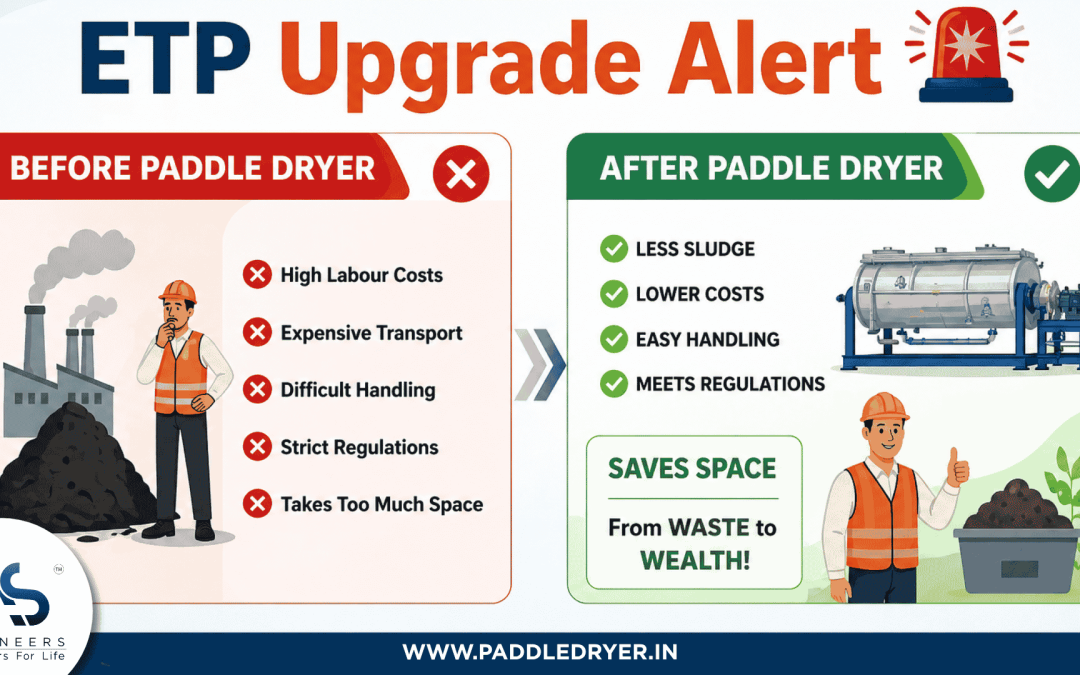 Paddle Sludge Dryer for Effective Sludge Treatment | AS Engineers