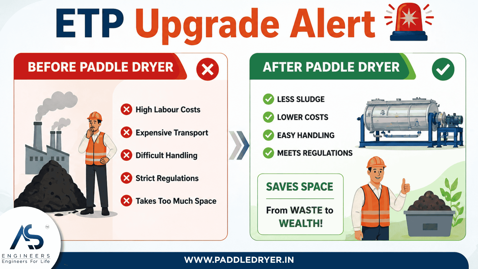 AS blog image paddle dryer