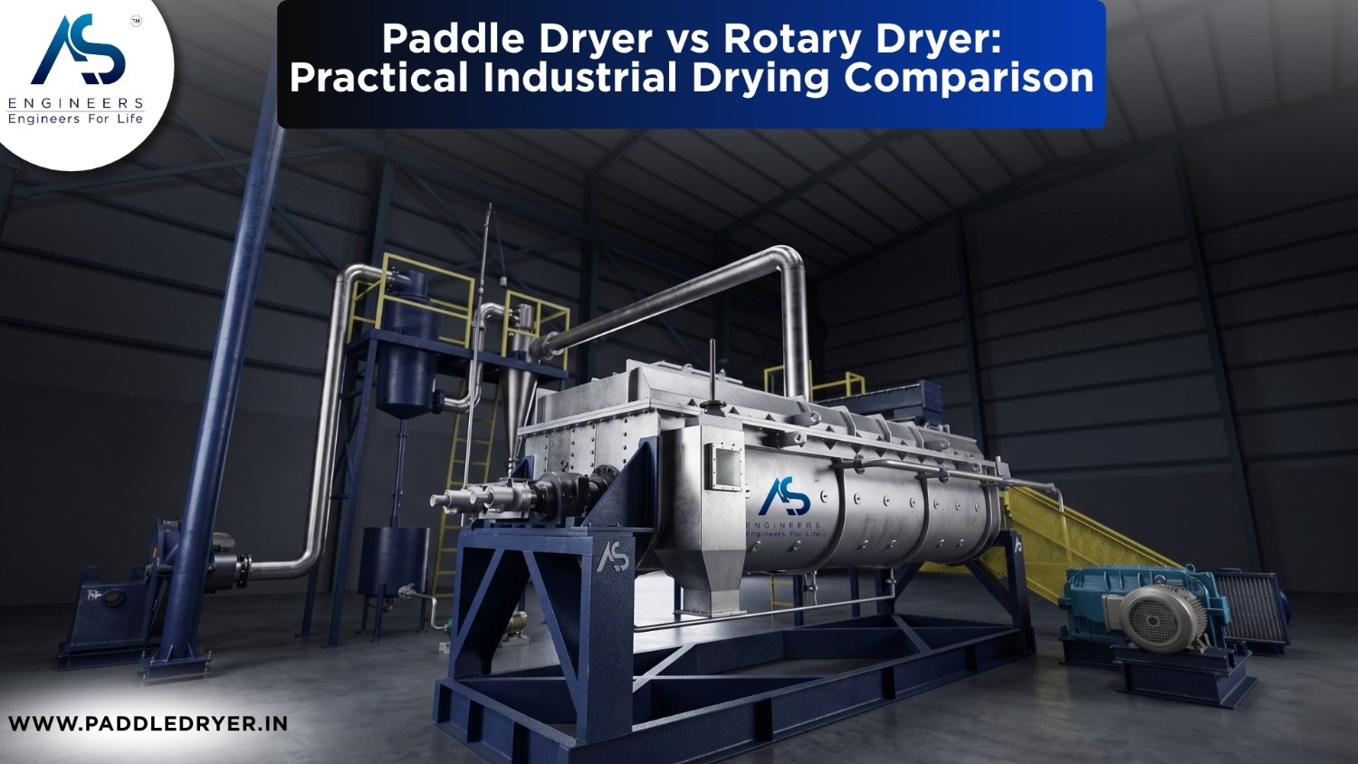 Industrial Drying