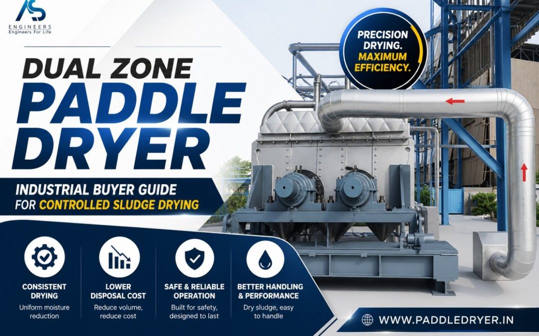 Dual Zone Paddle Dryer: Industrial Buyer Guide for Controlled Sludge Drying