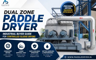 Dual Zone Paddle Dryer: Industrial Buyer Guide for Controlled Sludge Drying