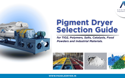 Pigment Dryer Selection Guide for TiO2, Polymers, Salts, Catalysts, Food Powders and Industrial Materials