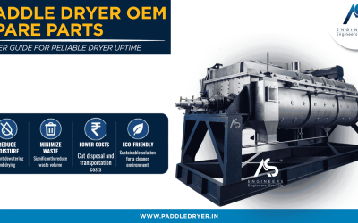 Paddle Dryer OEM Spare Parts: Buyer Guide for Reliable Dryer Uptime